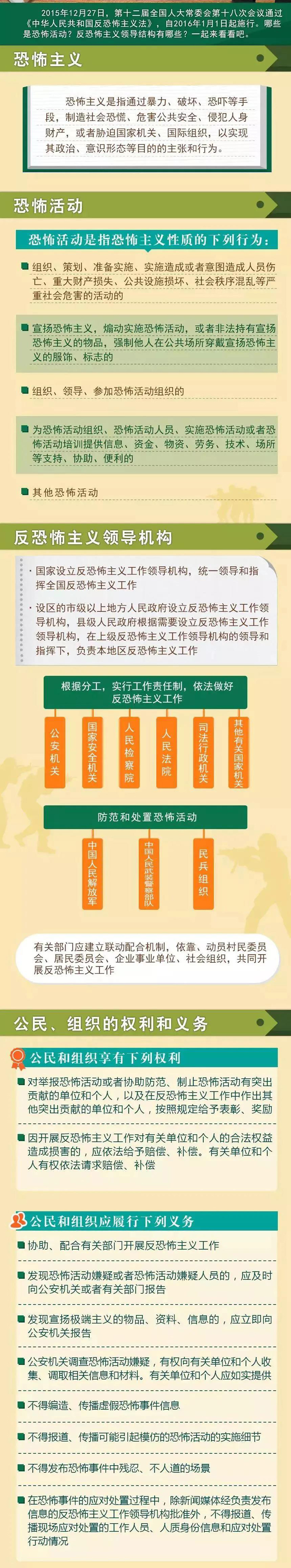 反恐知識輕松掌握，帶你看懂《反恐怖主義法》