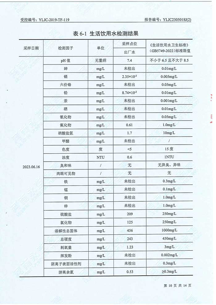 關于民權縣水務公司水務檢測報告的公示