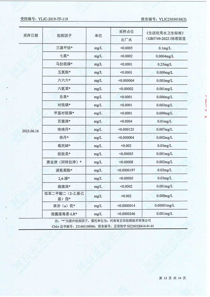 關于民權縣水務公司水務檢測報告的公示