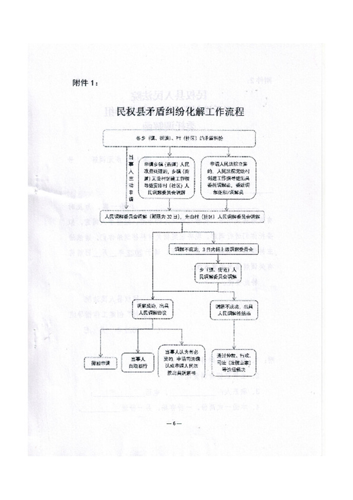 關(guān)于印發(fā)《關(guān)于開展“無訟村（社區(qū)）、單位（企業(yè)）”創(chuàng)建工作的實施意見》的通知