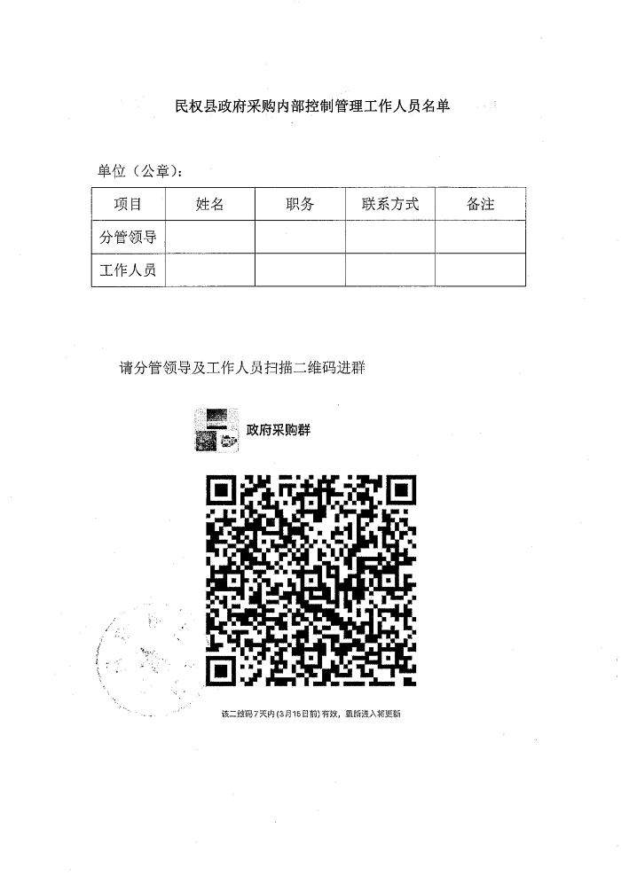 關于強化政府采購專職隊伍建設，有效推進全縣政府采購工作的通知