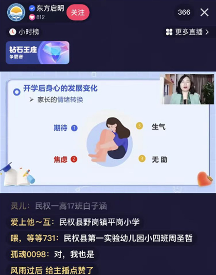 知心懂心促成長(zhǎng)，家校攜手心賦能——民權(quán)縣組織觀看民權(quán)博士團(tuán)成員、蘇迪博士“新學(xué)期學(xué)生心理健康調(diào)適的策略”線上講座 