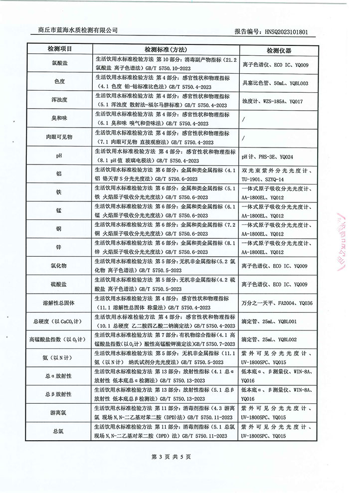 關(guān)于民權(quán)縣水務(wù)公司水質(zhì)檢測報(bào)告的公示