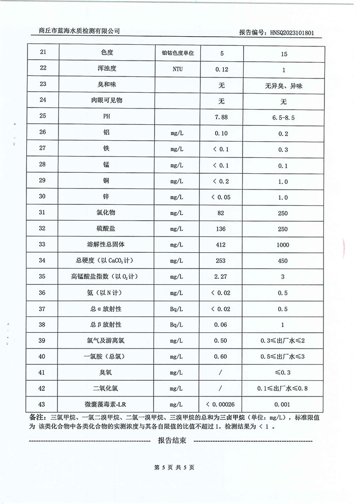 關(guān)于民權(quán)縣水務(wù)公司水質(zhì)檢測報(bào)告的公示