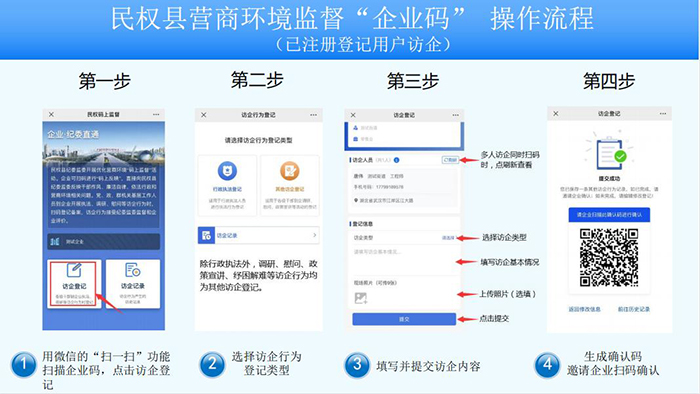 民權縣優(yōu)化營商環(huán)境“碼上監(jiān)督”系統(tǒng) 操作流程