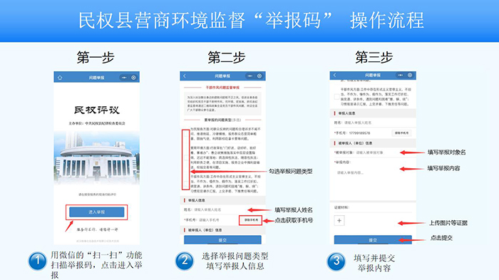 民權縣優(yōu)化營商環(huán)境“碼上監(jiān)督”系統(tǒng) 操作流程