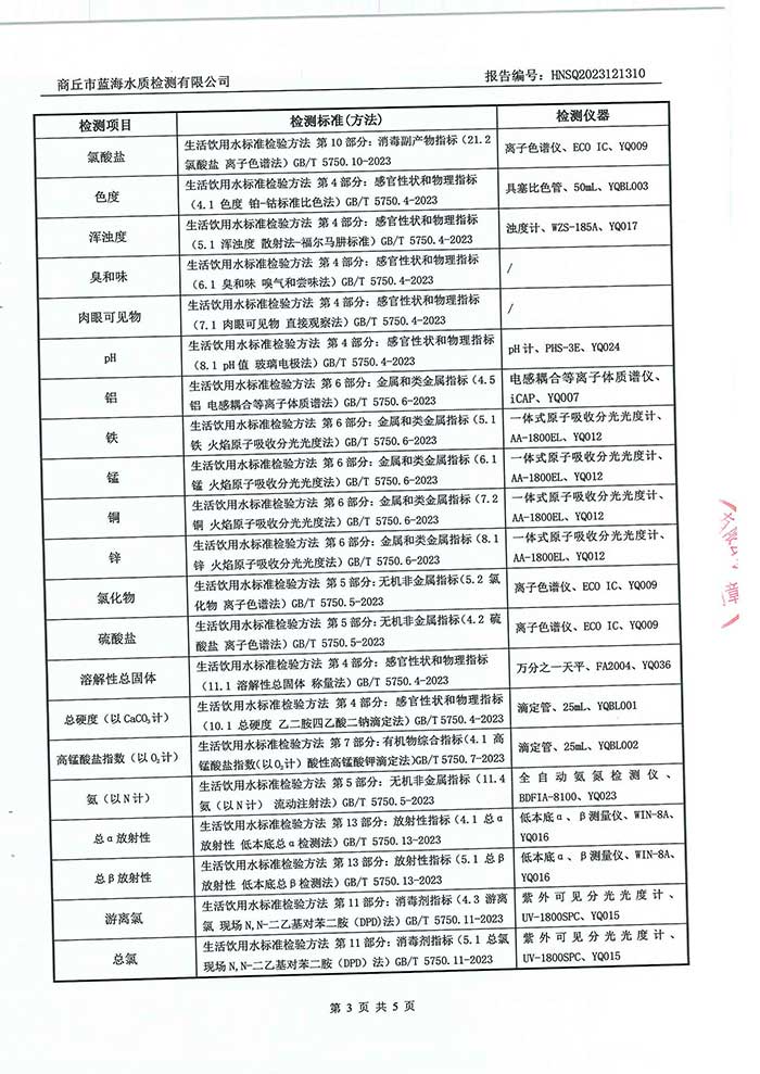關(guān)于民權(quán)縣水務(wù)公司水質(zhì)檢測報告的公示