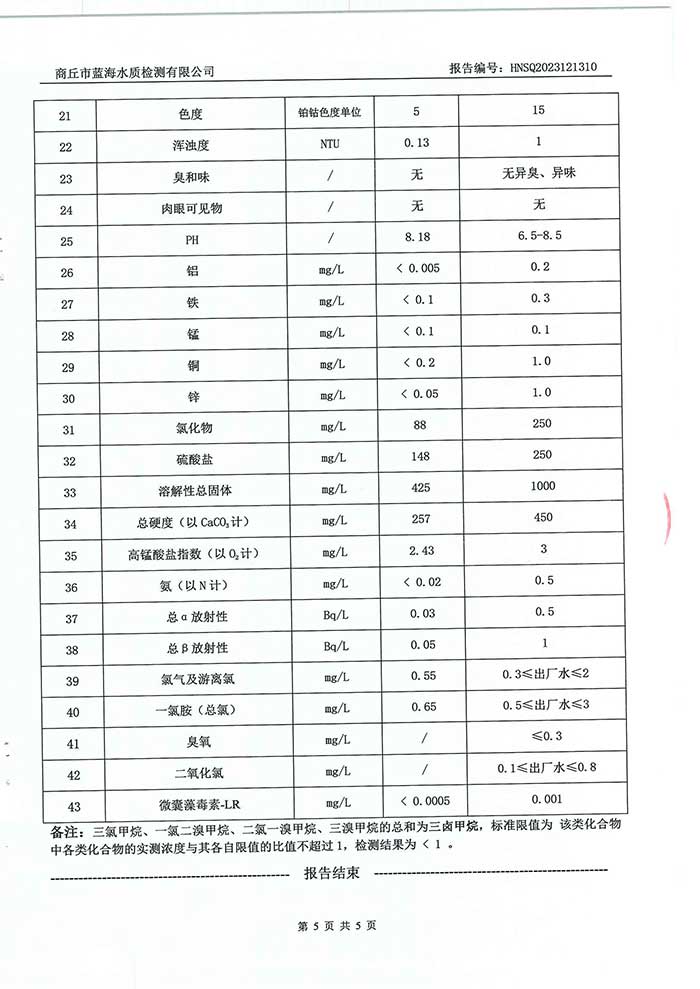 關(guān)于民權(quán)縣水務(wù)公司水質(zhì)檢測報告的公示