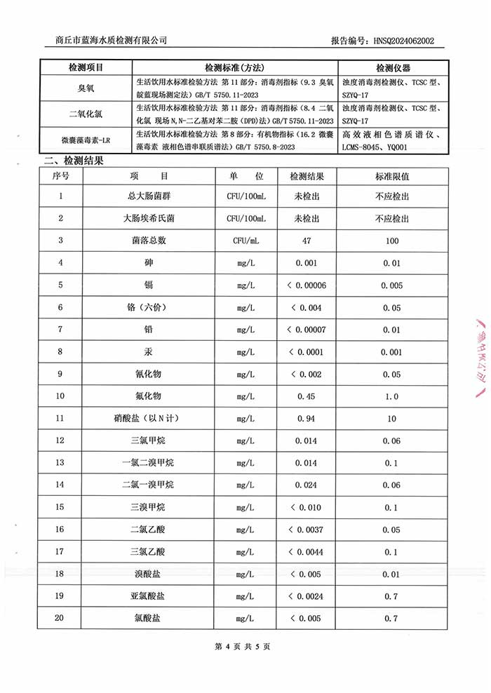 關于民權縣水務公司2024年6月水質(zhì)檢測報告的公示