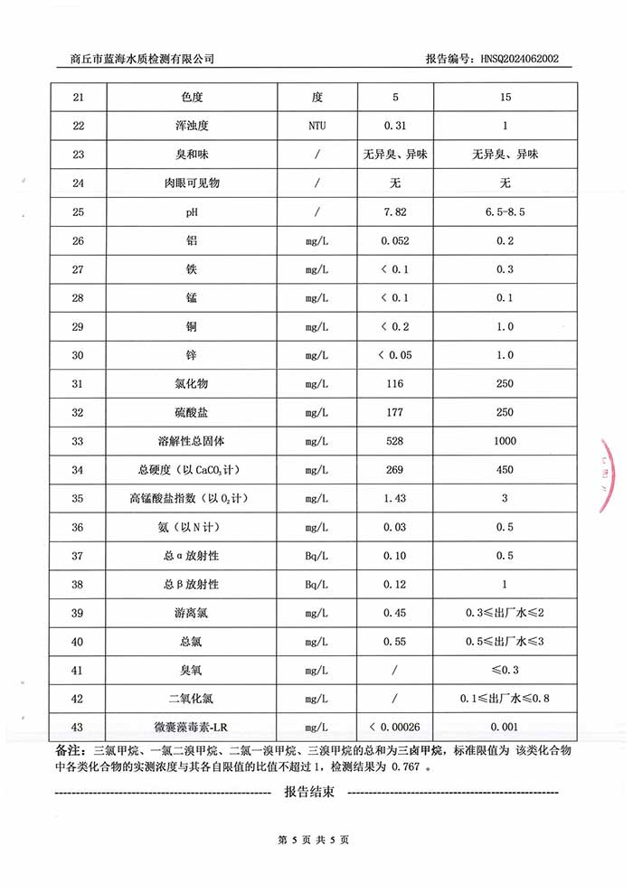 關于民權縣水務公司2024年6月水質(zhì)檢測報告的公示