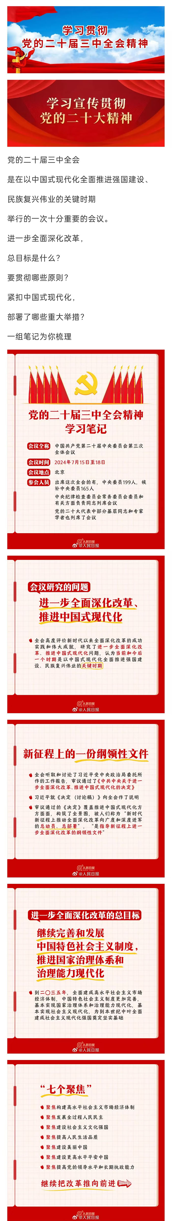 【學習貫徹黨的二十屆三中全會精神】黨的二十屆三中全會知識點