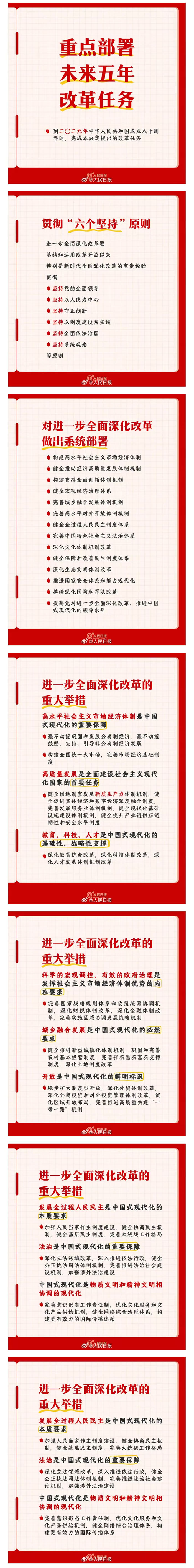 【學習貫徹黨的二十屆三中全會精神】黨的二十屆三中全會知識點