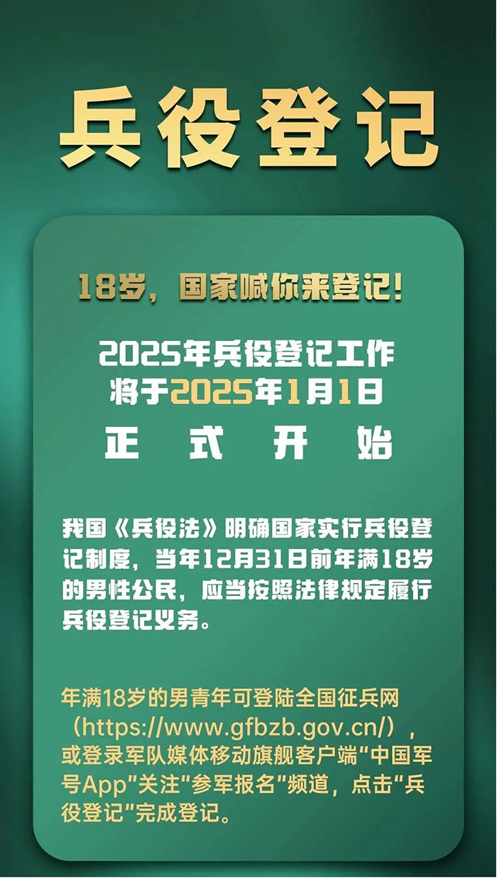 2025年1月1日全面開始！民權(quán)縣適齡男性公民都要登記