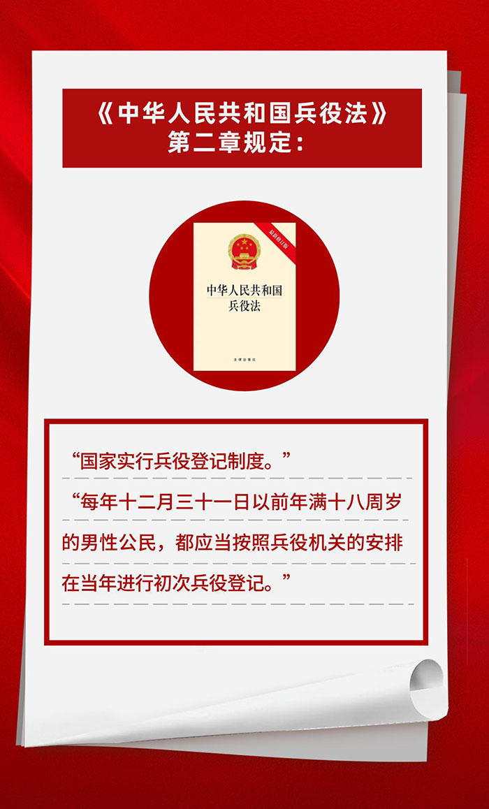 2025年1月1日全面開始！民權(quán)縣適齡男性公民都要登記