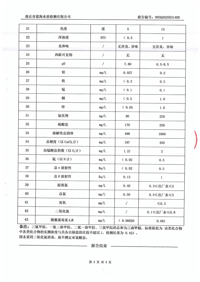 水務(wù)公司三月份水質(zhì)檢測(cè)報(bào)告