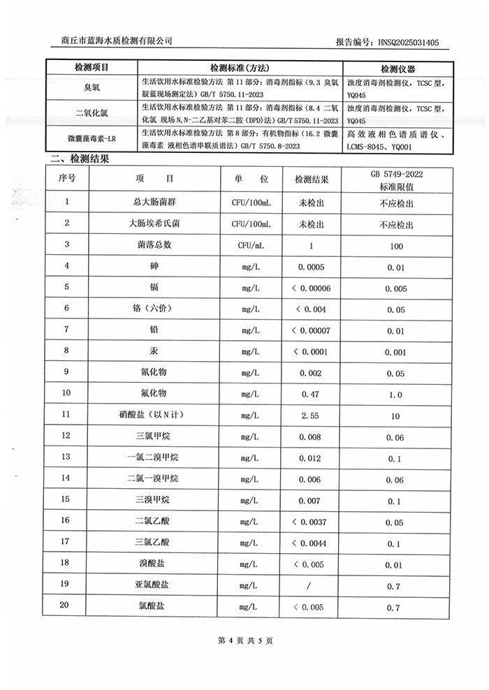 水務(wù)公司三月份水質(zhì)檢測(cè)報(bào)告
